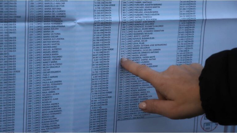 Dónde voto en VIVO: consultá el padrón electoral para las elecciones bonaerenses