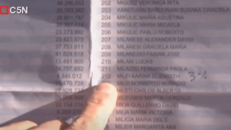 Escribieron «3%» al lado del nombre de Karina Milei en el padrón electoral