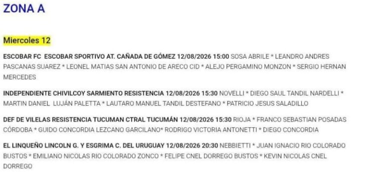 Partido de fútbol entre Boca Unidos y Sarmiento en Resistencia